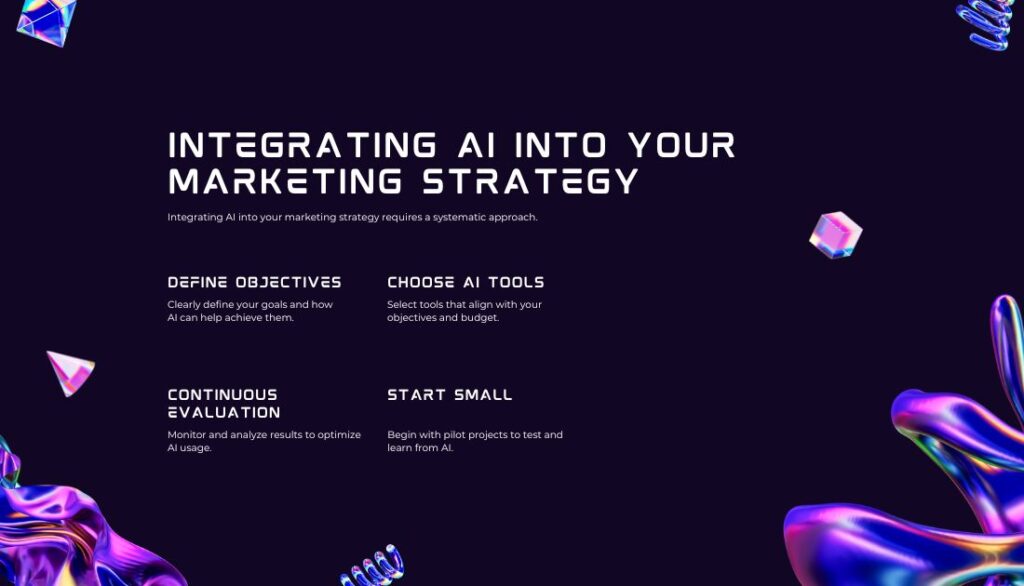 AI In Marketing